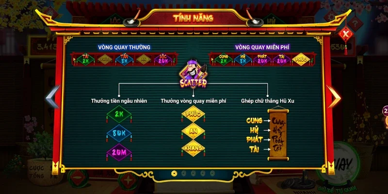 Các tính năng đặc biệt trong game mà người chơi nên nắm rõ