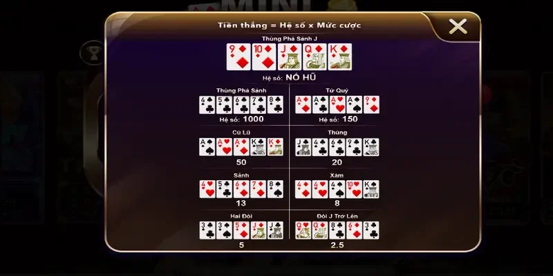 Mini poker có luật chơi khá đơn giản nên phù hợp với mọi cược thủ